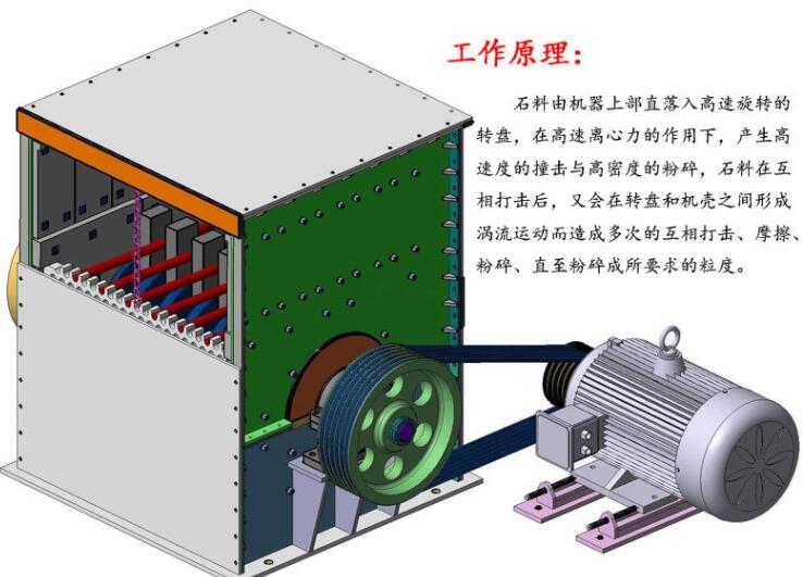 方箱式碎石機工作原理